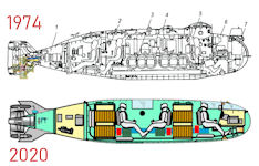 Project 908 Triton-2