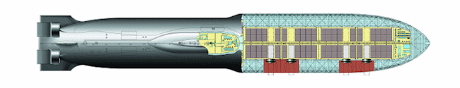 Project 941 Mod