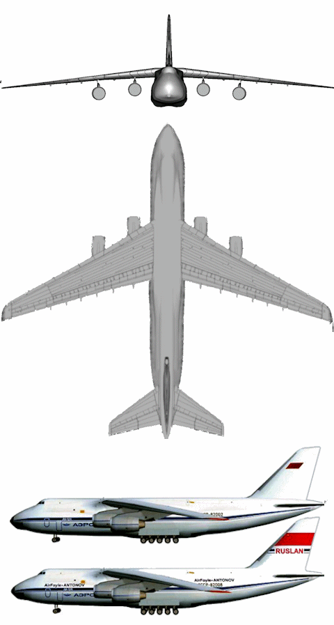 An-124 CONDOR