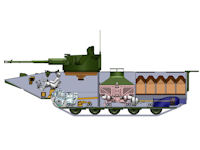 Naval Infantry Combat Vehicle (BMMP)