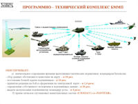 Naval Infantry Combat Vehicle (BMMP)