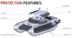 BMPT-72 Tank Support Combat Vehicle