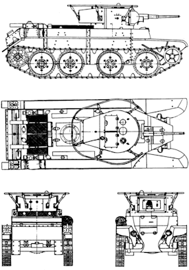 BT-7 Fast Tank