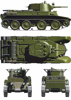 BT-7 Fast Tank