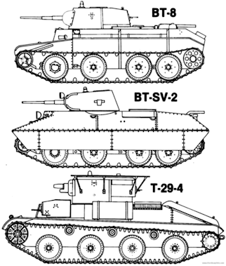 BT-SV Fast Tank