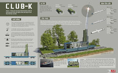 Klub-K Container launched