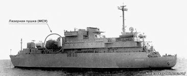 Aydar  /  Project 596P Dixon