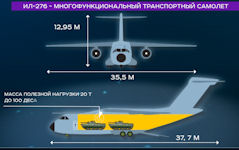 Il-276 SVTS