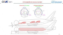 IL-96-500T