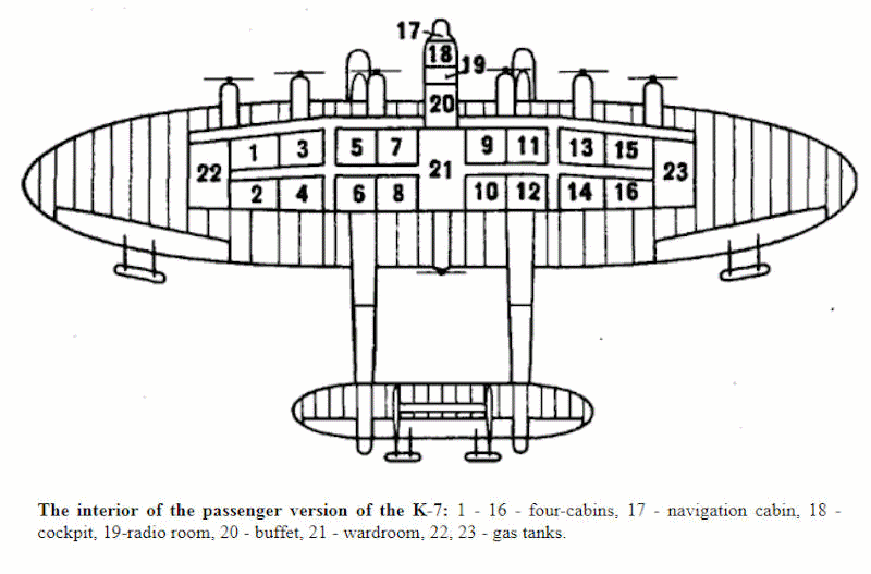 Kalinin K-7
