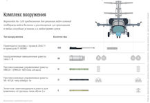 Ka-52