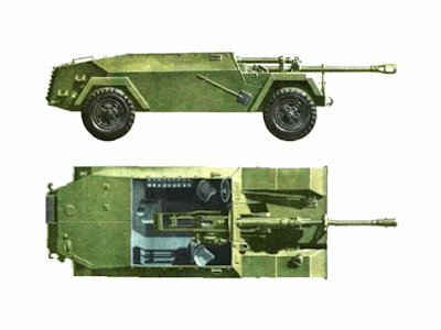 KSP-76 GAZ-68