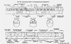M-29  transport aircraft