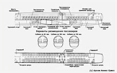 M-29  transport aircraft