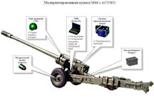 M-46 130-mm Towed Gun