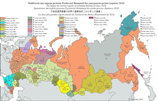 Map of Russian Ethnic Groups - 2010