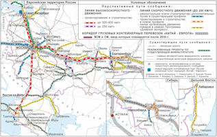 High Speed Rail - Russia