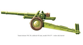 M1937 (ML-20) 152 mm howitzer-gun