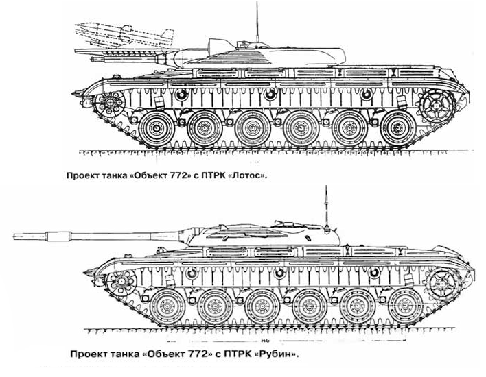 Object 772 ATGM Tank