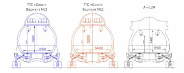 PAK-TA Slon [Elephant] TsAGI