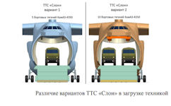 PAK-TA Slon [Elephant] TsAGI