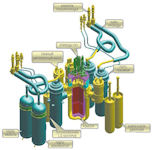 KLT-40 Atomic Reactor, Surface Fleet
