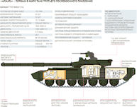 Armata MBT