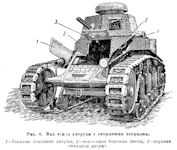 T-18 / MS-1