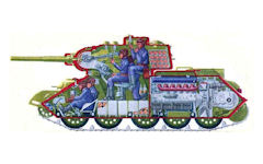 T-34 Medium tank
