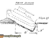 Tank Ditch