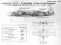 Tu-12 (77)