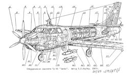 TU-91 Bychok / Boot