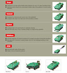 Terrex 8x8 Wheeled Armored Vehicle