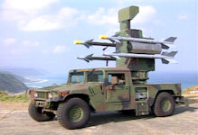 Jianyi  / Antelope - Air Defense System