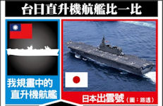 LHA Amphbious Assault Ship