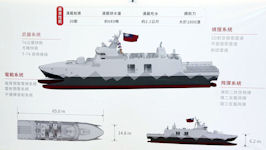 Hsun Hai (Swift Sea) Tuo Jiang