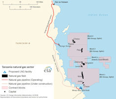 Tanzania Map