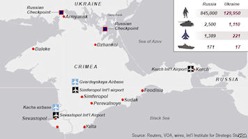 Crimea Military Bases - Ukraine Map