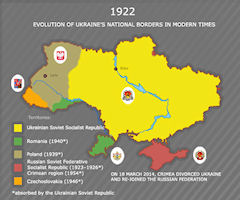 Ukraine Map - 1922