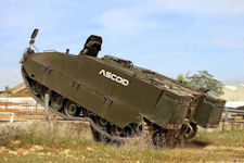 ASCOD