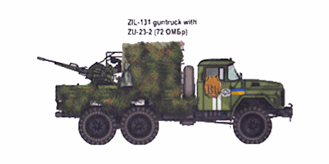Tachanka ZIL-131 ZU-23-2