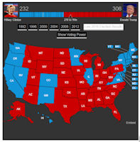 USA Map