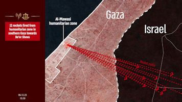 HAMAS rockets
