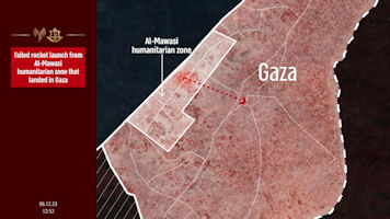 HAMAS rockets