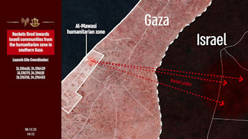 HAMAS rockets