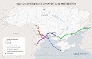 Russo-Ukraine War