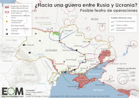 Russo-Ukraine War