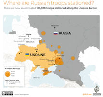 Russo-Ukraine War