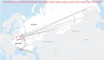 Russo-Ukraine War