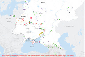 Russo-Ukraine War